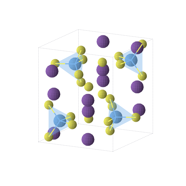 Crystal structure of Rb12S16Ta4 (orthorhombic, Pnma (No. 62))