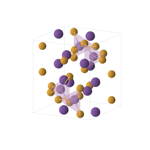 Crystal structure of Rb12Sb4Se16 (orthorhombic, Pnma (No. 62))