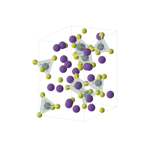 Crystal structure of Rb24S28Sn8 (orthorhombic, P212121 (No. 19))