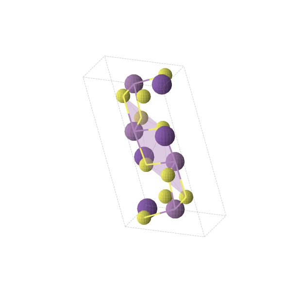 Crystal structure of RbSbS2 (triclinic, P-1 (No. 2))