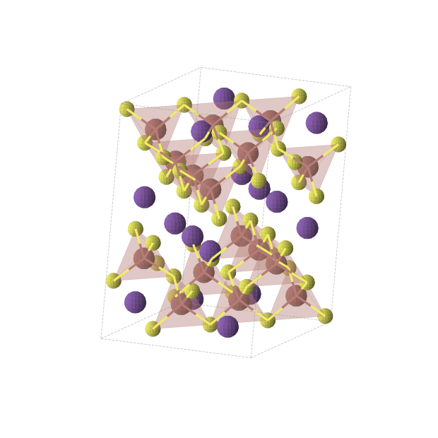 Crystal structure of RbTlS2 (monoclinic, C2/c (No. 15))