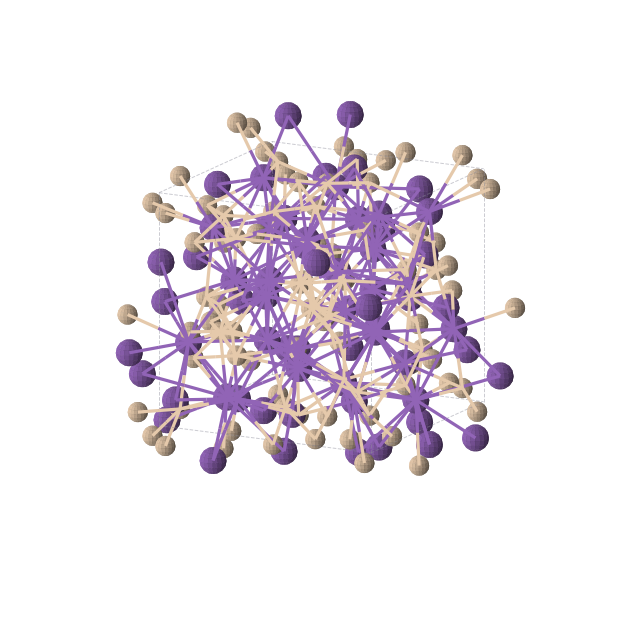 Crystal structure of RbSi (cubic, P-43n (No. 218))