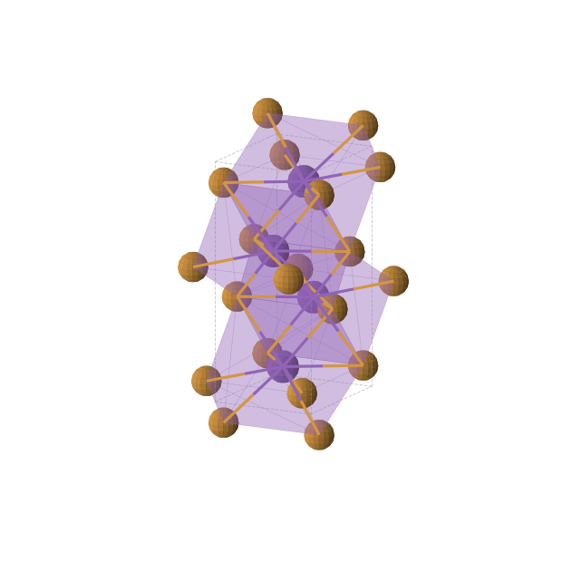 Crystal structure of RbTe (orthorhombic, Pbam (No. 55))