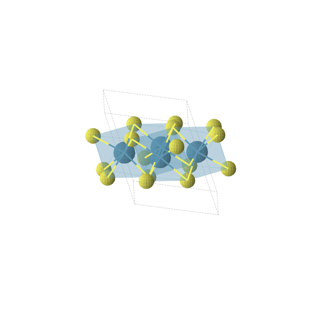 Crystal structure of ReS2 (triclinic, P-1 (No. 2))