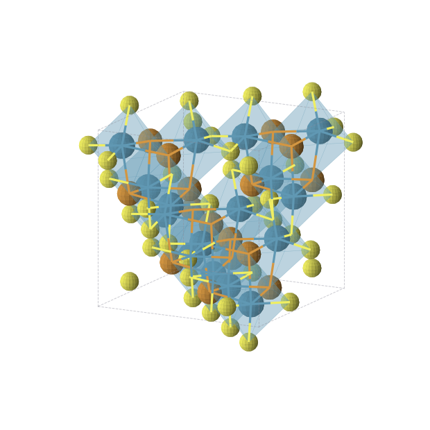 Crystal structure of ReSTe (cubic, F-43m (No. 216))