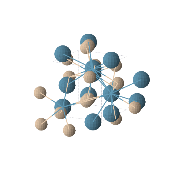 Crystal structure of ReSi (cubic, P213 (No. 198))