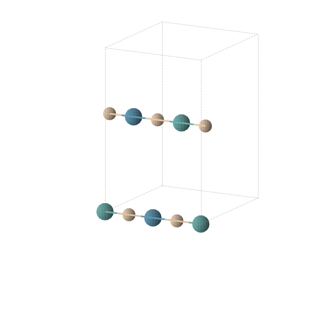 Crystal structure of ReSi2Tc (orthorhombic, Immm (No. 71))