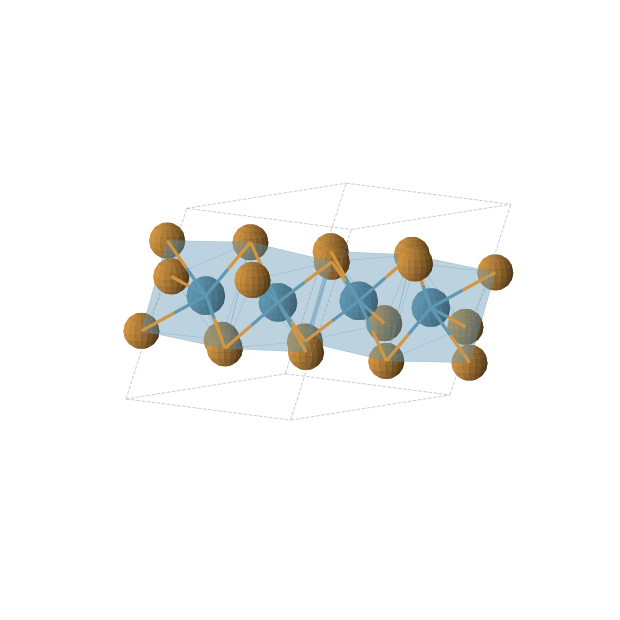 Crystal structure of ReTe2 (triclinic, P-1 (No. 2))