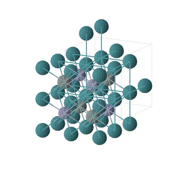 Crystal structure of Rh2Sn1Zn1 (cubic, Fm-3m (No. 225))