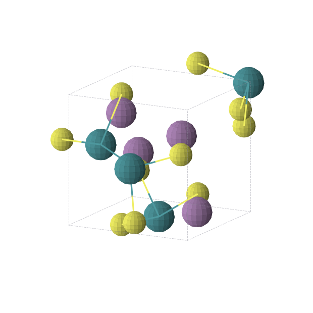 Crystal structure of Rh4S4Sb4 (cubic, P213 (No. 198))