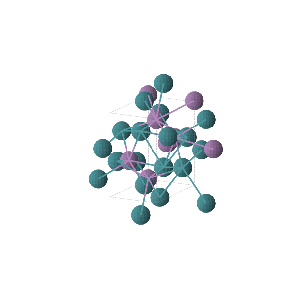 Crystal structure of Rh2Sb2 (orthorhombic, Pnma (No. 62))