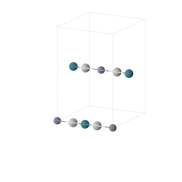Crystal structure of Rh1Sc2Zn1 (orthorhombic, Immm (No. 71))