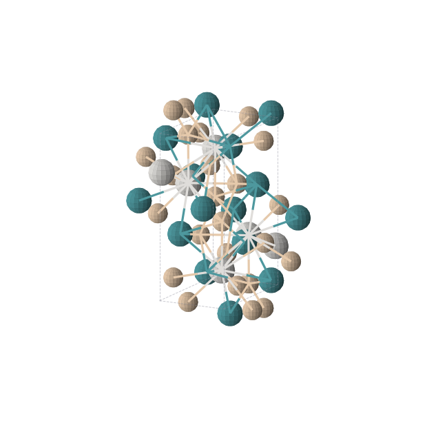 Crystal structure of RhScSi2 (orthorhombic, Pnma (No. 62))