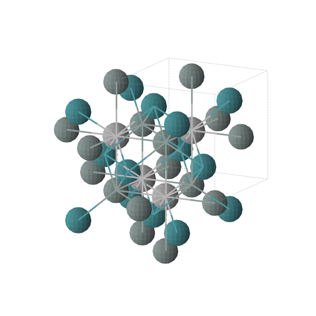 Crystal structure of VSnRh (cubic, F-43m (No. 216))