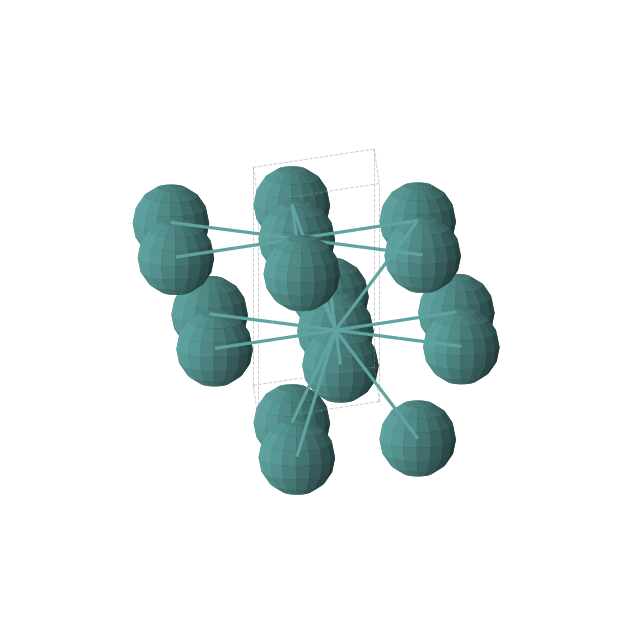 Crystal structure of Ru (hexagonal, P63/mmc (No. 194))