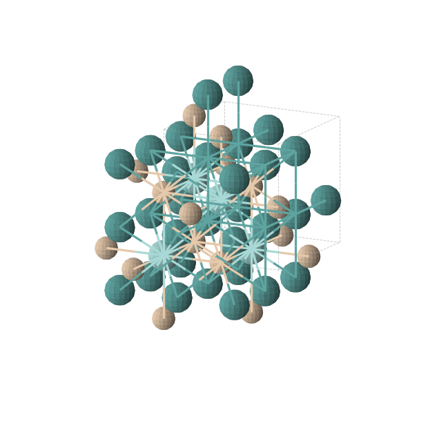 Crystal structure of Ru2Si1Zr1 (cubic, Fm-3m (No. 225))