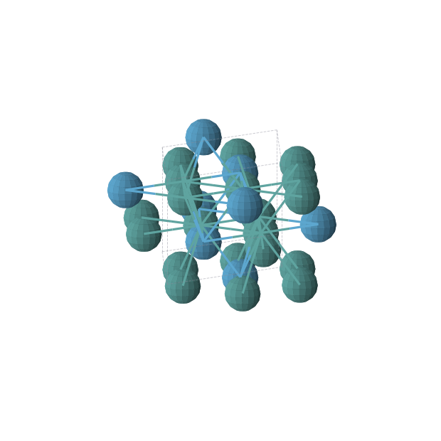 Crystal structure of Ru3W (hexagonal, P63/mmc (No. 194))