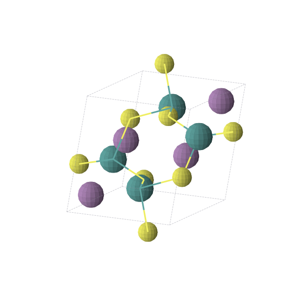 Crystal structure of SbRuS (monoclinic, P21/c (No. 14))