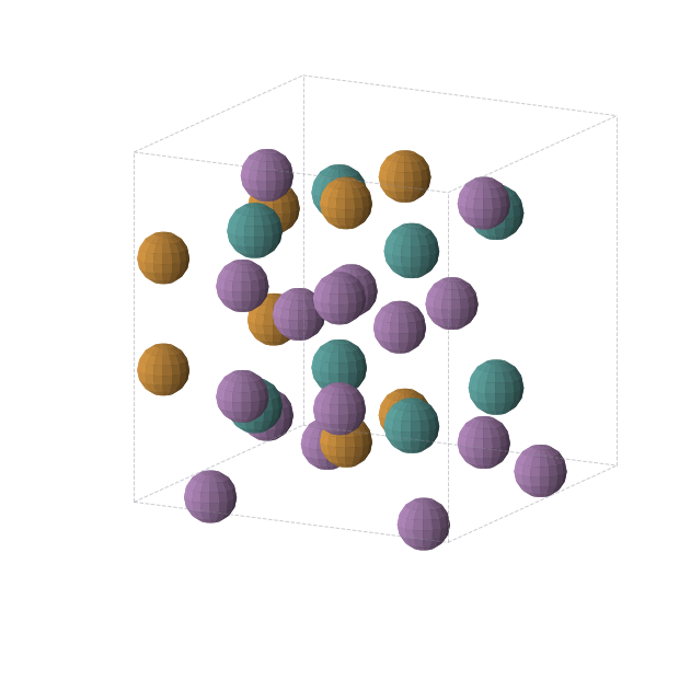 Crystal structure of Ru1Sb2Te1 (orthorhombic, Immm (No. 71))