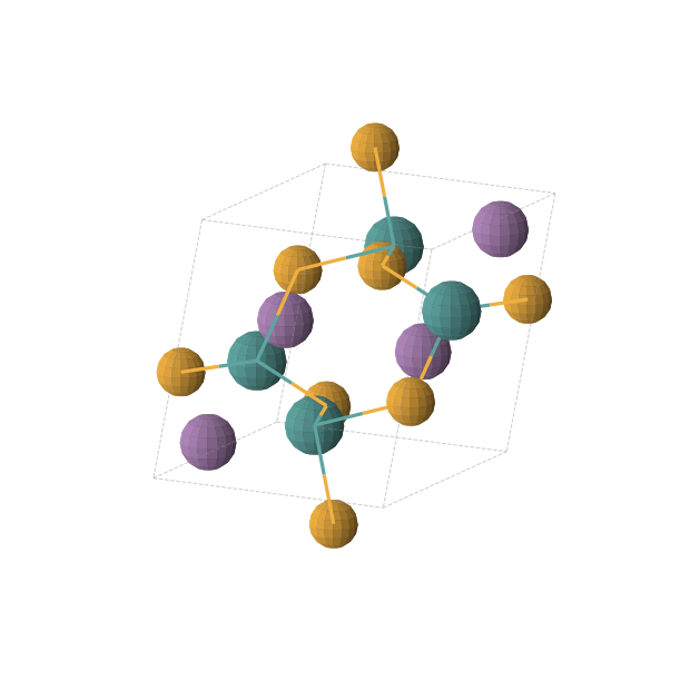 Crystal structure of Ru4Sb4Se4 (monoclinic, P21/c (No. 14))