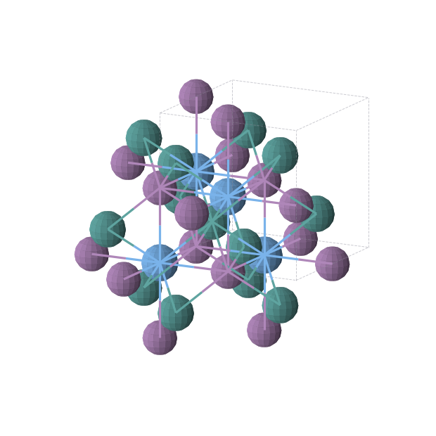 Crystal structure of Ru1Sb1Ta1 (cubic, F-43m (No. 216))