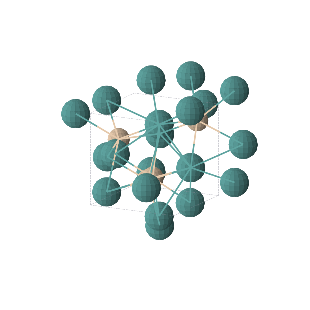 Crystal structure of SiRu (cubic, P213 (No. 198))