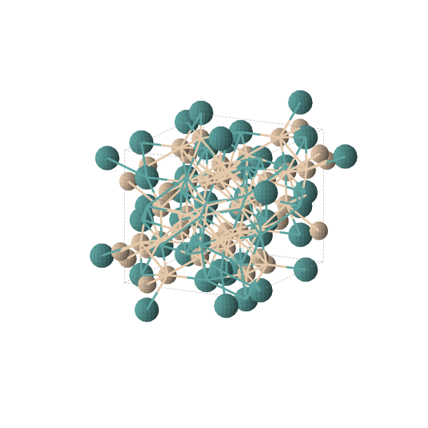Crystal structure of Si2Ru (orthorhombic, Cmce (No. 64))