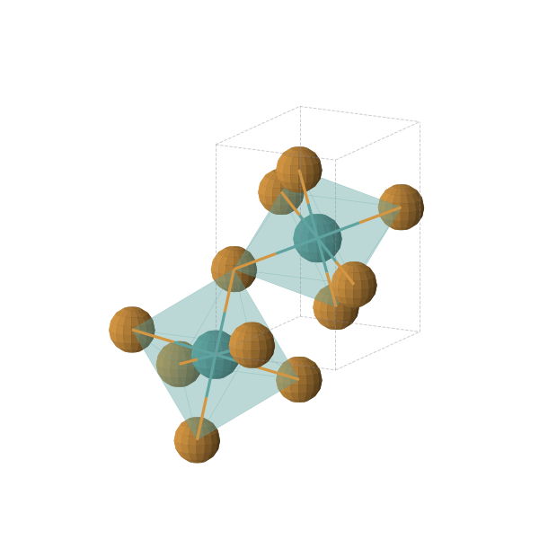 Crystal structure of Te2Ru (orthorhombic, Pnnm (No. 58))