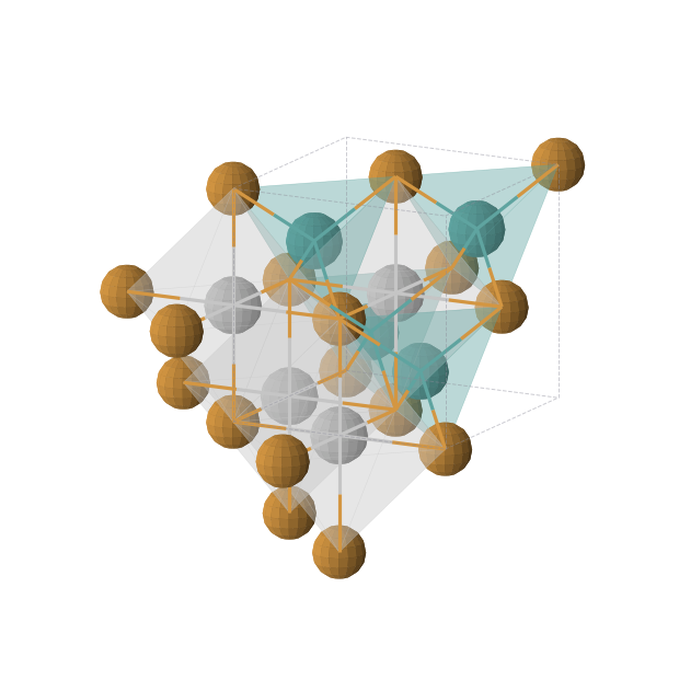 Crystal structure of TiTeRu (cubic, F-43m (No. 216))