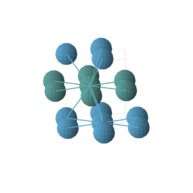 Crystal structure of RuW (hexagonal, P-6m2 (No. 187))