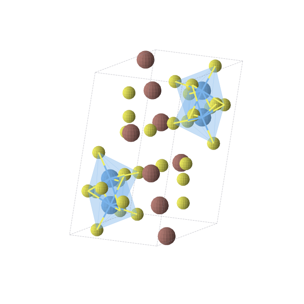 Crystal structure of S22Ta4Tl8 (triclinic, P-1 (No. 2))