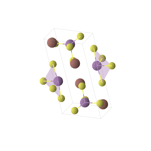 Crystal structure of TlSbS2 (triclinic, P-1 (No. 2))