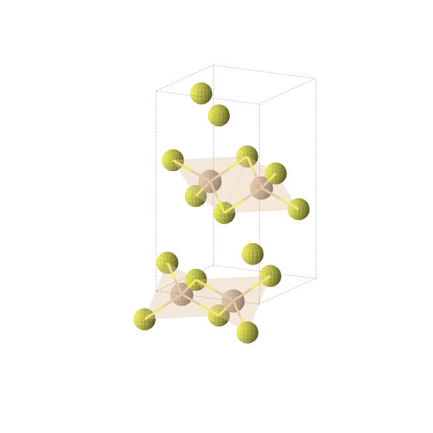Crystal structure of SiS2 (orthorhombic, Ibam (No. 72))