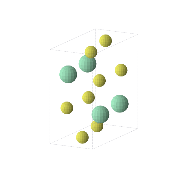 Crystal structure of SmS2 (monoclinic, P21/c (No. 14))