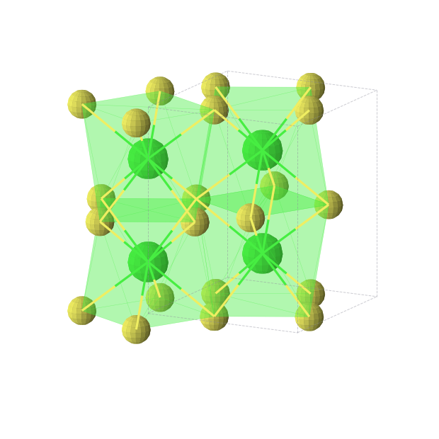 Crystal structure of SrS2 (tetragonal, I4/mcm (No. 140))