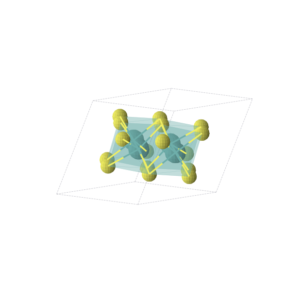 Crystal structure of TcS2 (triclinic, P-1 (No. 2))