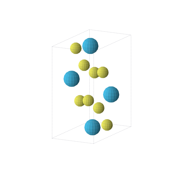 Crystal structure of ThS2 (orthorhombic, Pnma (No. 62))