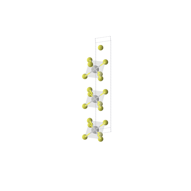 Crystal structure of S2Ti (trigonal, P-3m1 (No. 164))
