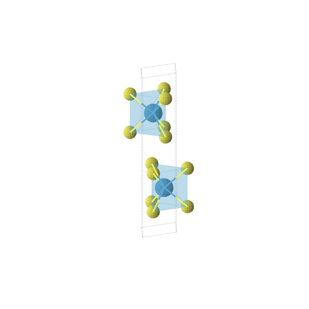 Crystal structure of WS2 (hexagonal, P63/mmc (No. 194))