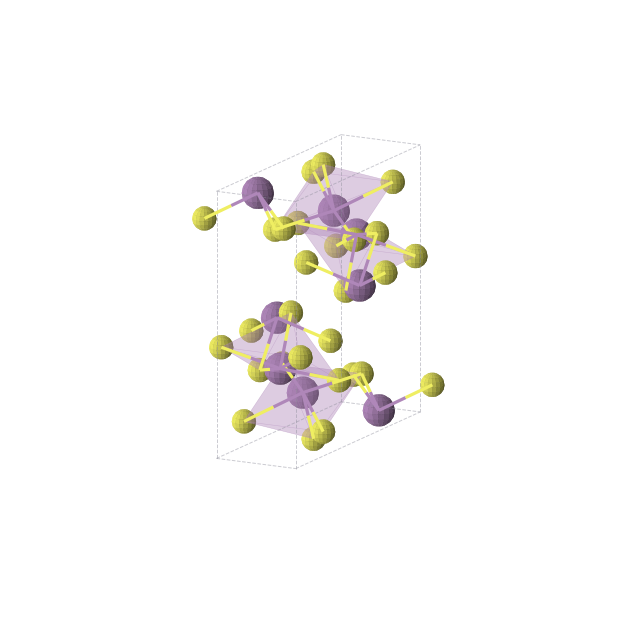 Crystal structure of Sb2S3 (orthorhombic, Pnma (No. 62))