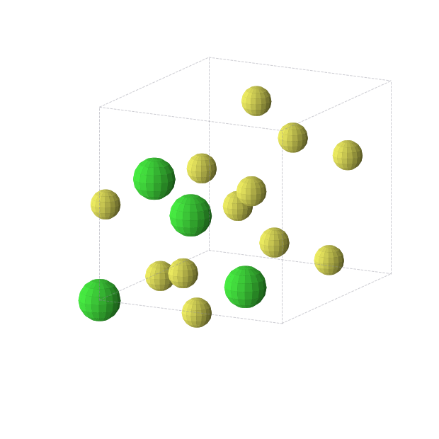 Crystal structure of SrS3 (orthorhombic, Aea2 (No. 41))