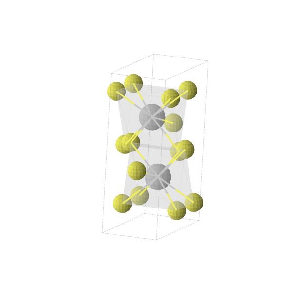 Crystal structure of TiS3 (monoclinic, P21/m (No. 11))