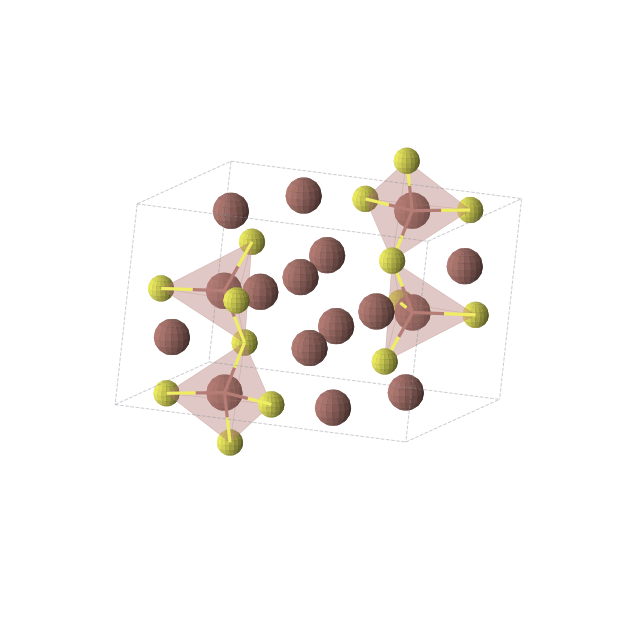 Crystal structure of Tl4S3 (monoclinic, P21/c (No. 14))