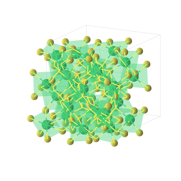 Crystal structure of Tm2S3 (cubic, Ia-3 (No. 206))