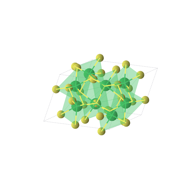 Crystal structure of S6Yb4 (monoclinic, C2/c (No. 15))