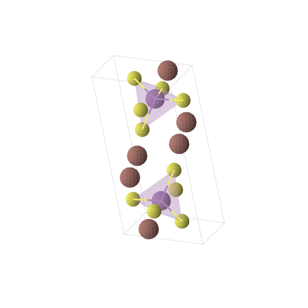 Crystal structure of Tl3SbS4 (triclinic, P-1 (No. 2))