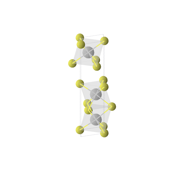 Crystal structure of Ti3S4 (trigonal, P3m1 (No. 156))