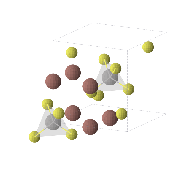 Crystal structure of Tl3VS4 (cubic, I-43m (No. 217))
