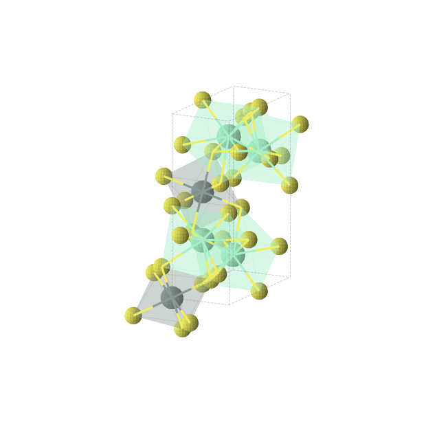 Crystal structure of S10Sm4Sn2 (orthorhombic, Pbam (No. 55))