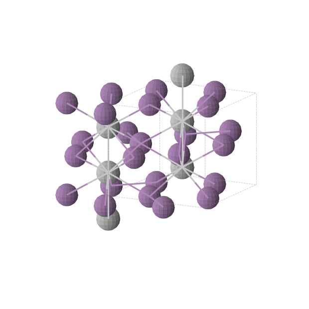 Crystal structure of TiSb2 (tetragonal, I4/mcm (No. 140))